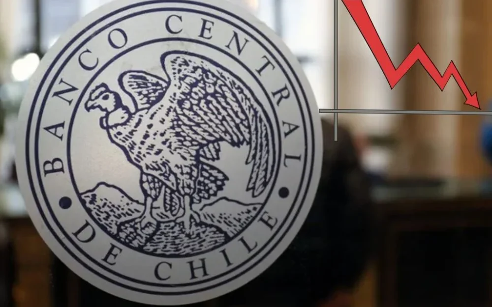 Banco Central recorta proyección de crecimiento para 2026 a un rango de 0,25% a 0,75%