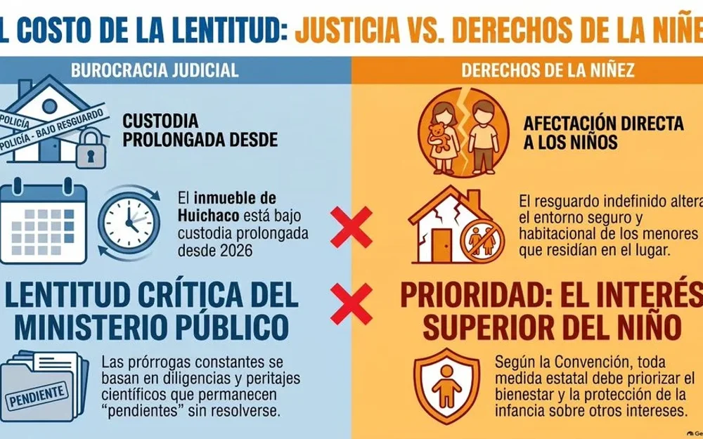 Tribunal de Los Lagos admite impacto en la familia de Julia Chuñil, pero no restituye la vivienda de Huichaco