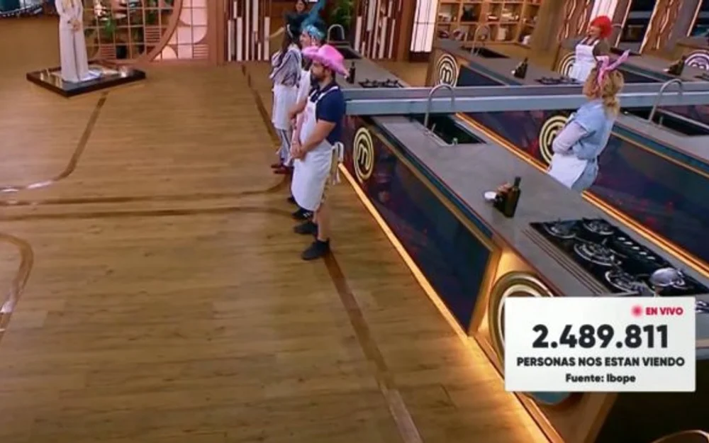 Telefe muestra en pantalla su rating en vivo durante MasterChef Celebrity